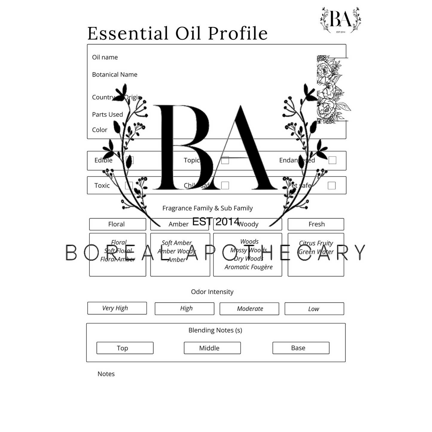 Plant Wisdom & Herbal Practice Journal